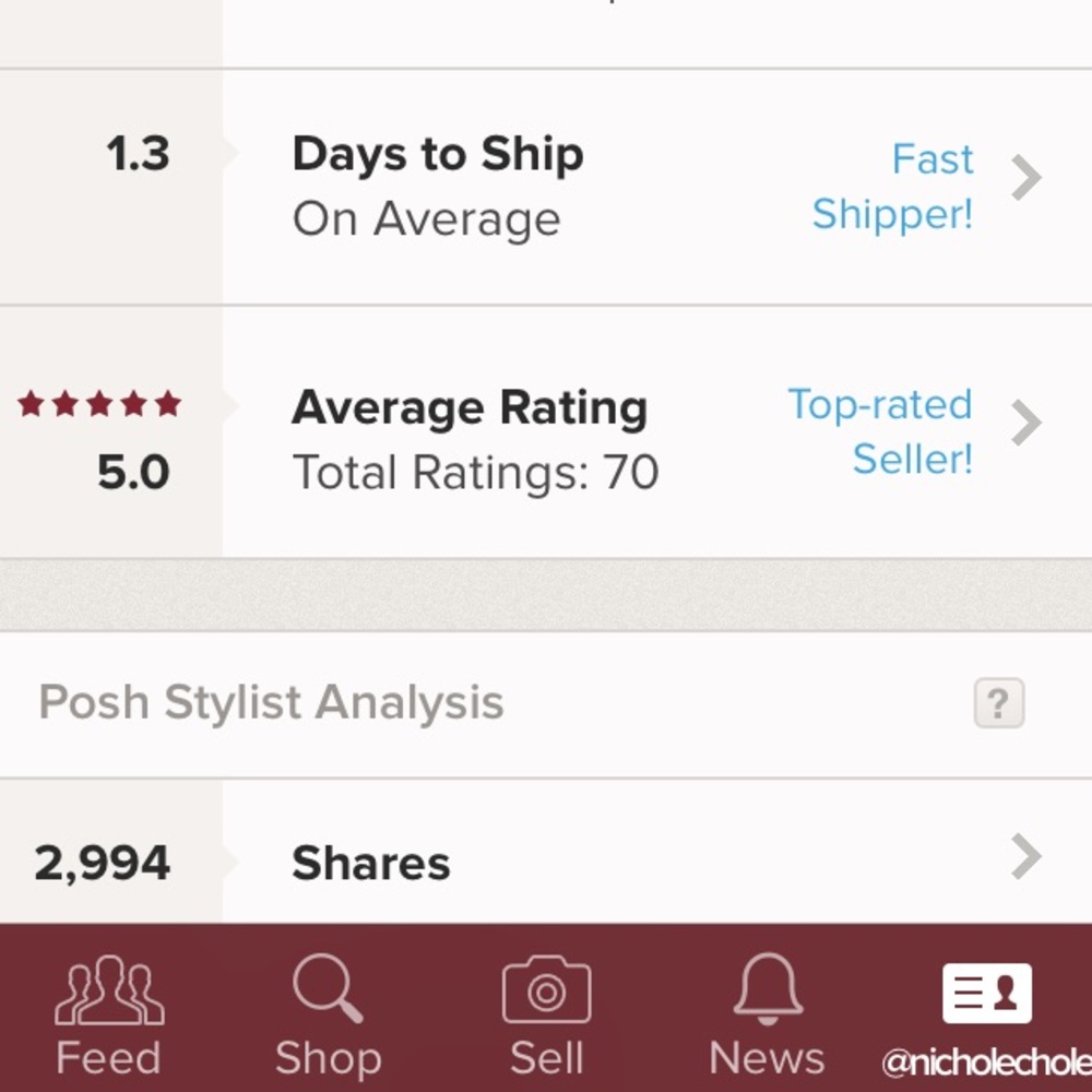 Tooting of thy horn. aka: stats&feedback!